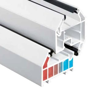 Multi chambered outer frame for thermal efficiency