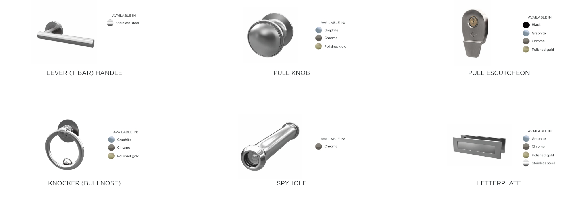 Aluminium Hardware & Accessories
