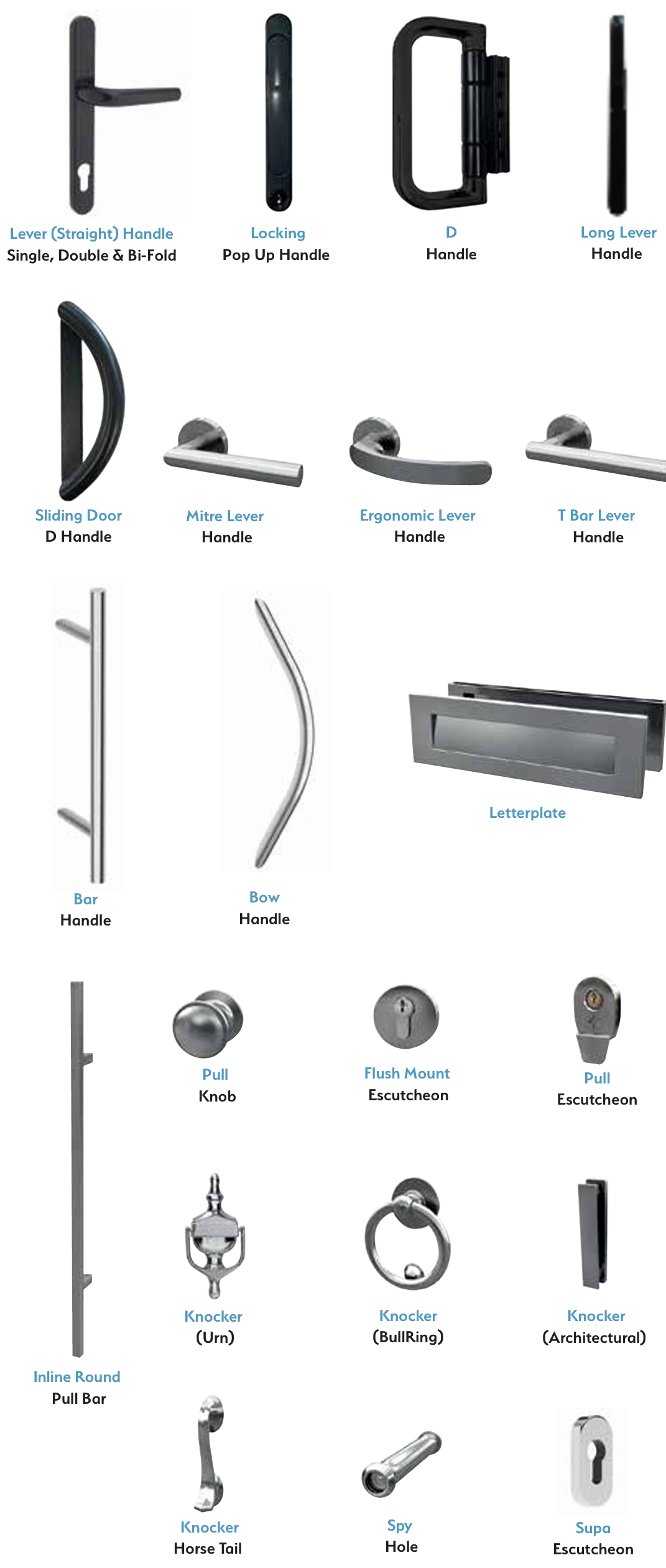 Patio Door Hardware