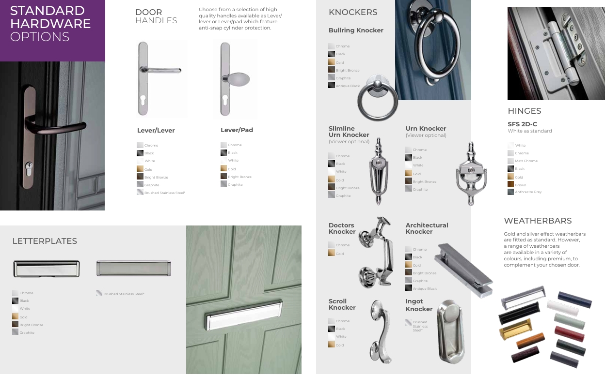 Standard Hardware options